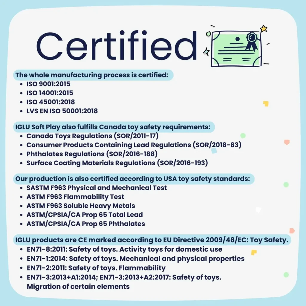 safety certified iglu blocks